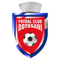 FC Botosani FC Botosani